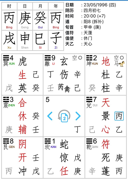 luan benh bang ky mon don giap